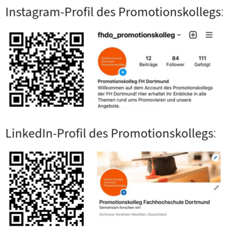 Überblick der Social Media Profile