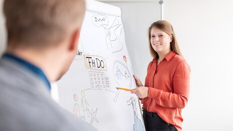 Photo of a young woman standing at a flipchart, with several illustrations on it. The woman points with a pen at a point in the illustration and looks at the man who can be seen from behind on the left.__Young woman is standing at a flipchart, on it an illustration with a drawn building with a sign on it that says "FHDO", around it are illustrated people. The woman points with a pen at a point in the illustration and looks at the man who can be seen from behind on the left.